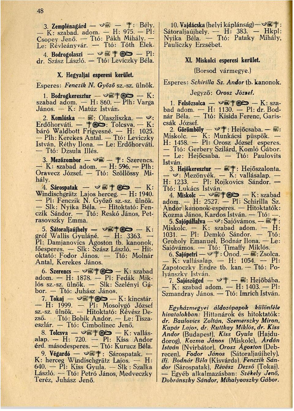^( 3: Tolcsva. K: báró Waldbott Frigyesné. H: 1025. Plh: Kerekes Antal. Ttó: Leviczky István, Réthy Ilona. Le: Erdőhorváti. Ttó: Dzsula Illés. 3. Mezőzombor ^f: Szerencs. K: szabad adom. H: 596.