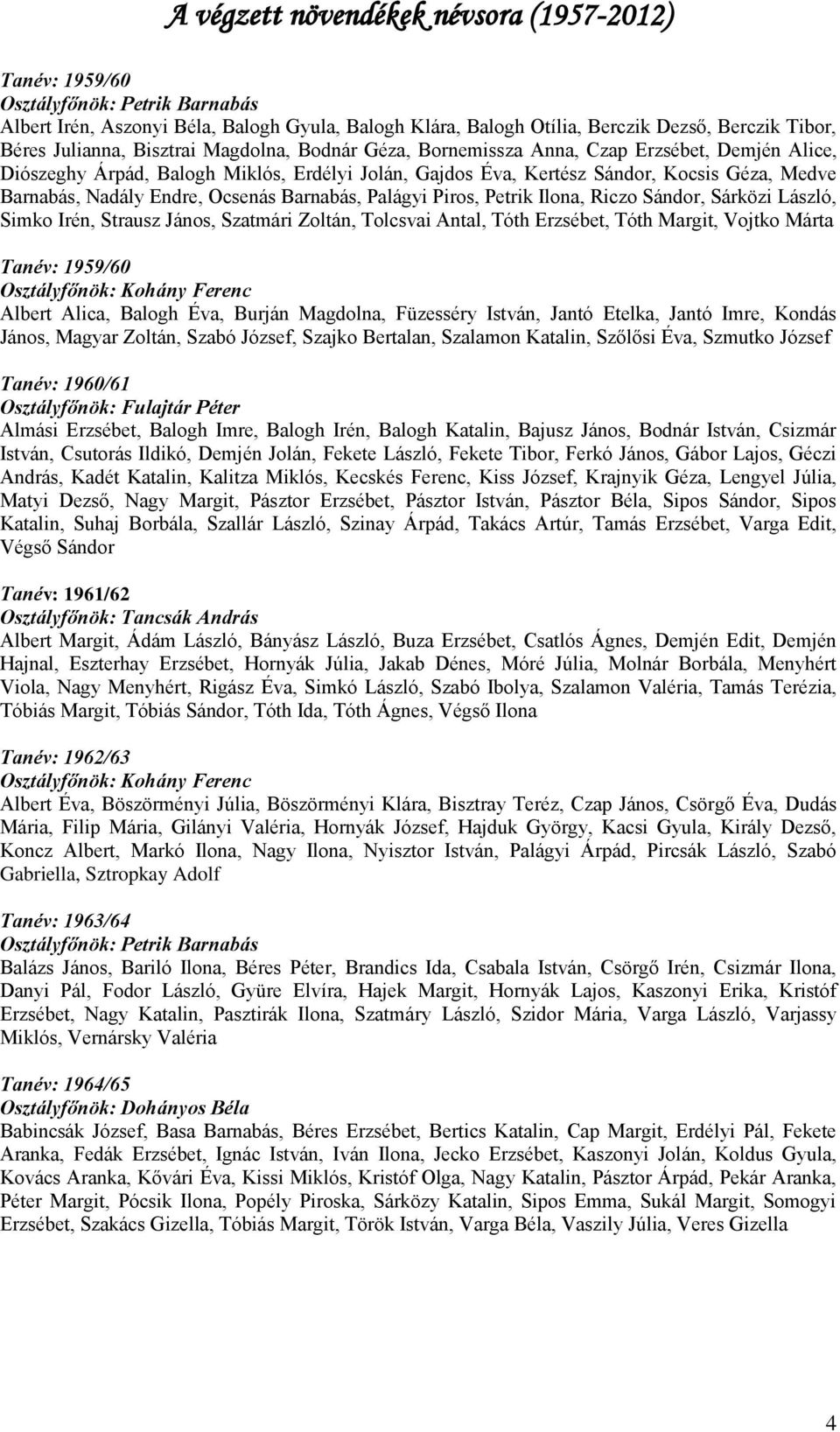 Piros, Petrik Ilona, Riczo Sándor, Sárközi László, Simko Irén, Strausz János, Szatmári Zoltán, Tolcsvai Antal, Tóth Erzsébet, Tóth Margit, Vojtko Márta Tanév: 1959/60 Albert Alica, Balogh Éva, Burján