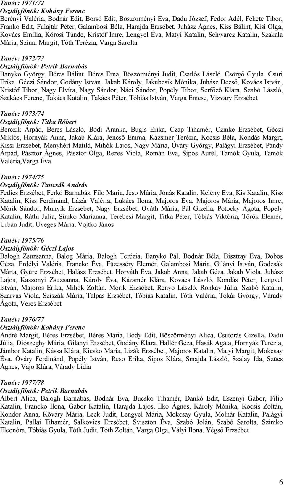 Béres Bálint, Béres Erna, Böszörményi Judit, Csatlós László, Csörgő Gyula, Csuri Erika, Géczi Sándor, Godány István, Jakab Károly, Jakubcsik Mónika, Juhász Dezső, Kovács István, Kristóf Tibor, Nagy