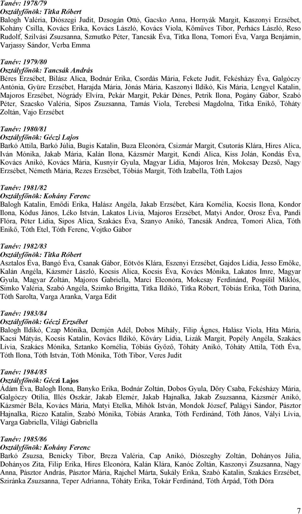 András Béres Erzsébet, Bilász Alica, Bodnár Erika, Csordás Mária, Fekete Judit, Fekésházy Éva, Galgóczy Antónia, Gyüre Erzsébet, Harajda Mária, Jónás Mária, Kaszonyi Ildikó, Kis Mária, Lengyel