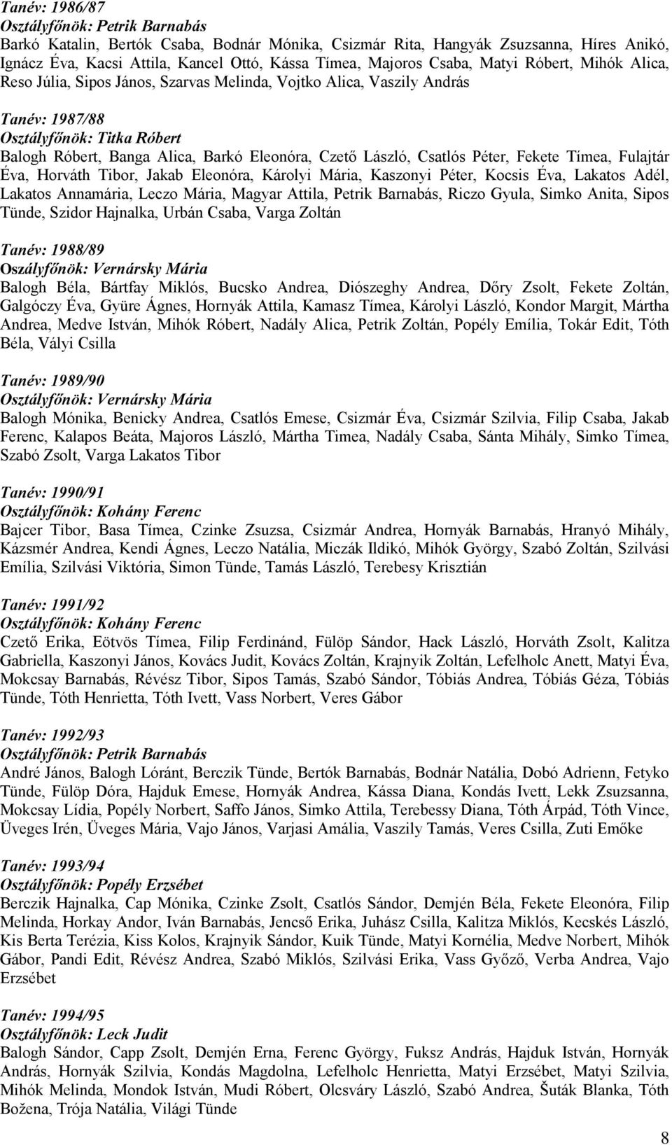 Fulajtár Éva, Horváth Tibor, Jakab Eleonóra, Károlyi Mária, Kaszonyi Péter, Kocsis Éva, Lakatos Adél, Lakatos Annamária, Leczo Mária, Magyar Attila, Petrik Barnabás, Riczo Gyula, Simko Anita, Sipos