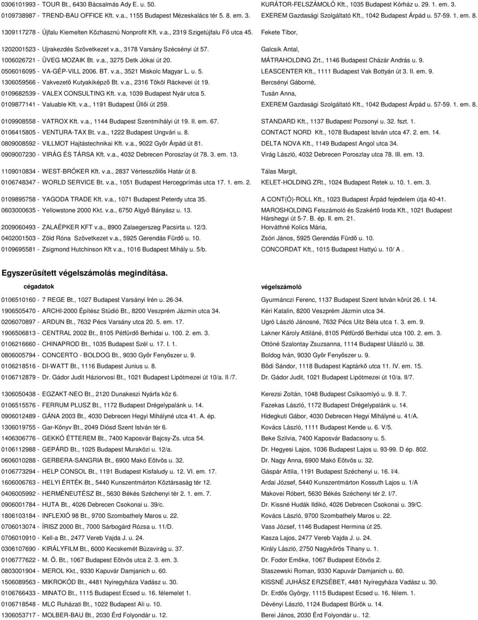 Galcsik Antal, 1006026721 - ÜVEG MOZAIK Bt. v.a., 3275 Detk Jókai út 20. MÁTRAHOLDING Zrt., 1146 Budapest Cházár András u. 9. 0506016095 - VA-GÉP-VILL 2006. BT. v.a., 3521 Miskolc Magyar L. u. 5.