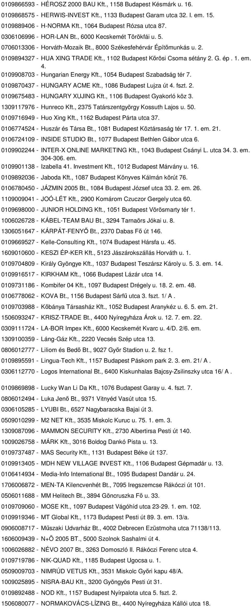 ép. 1. em. 4. 0109908703 - Hungarian Energy Kft., 1054 Budapest Szabadság tér 7. 0109870437 - HUNGARY ACME Kft., 1086 Budapest Lujza út 4. fszt. 2. 0109675483 - HUNGARY XUJING Kft.