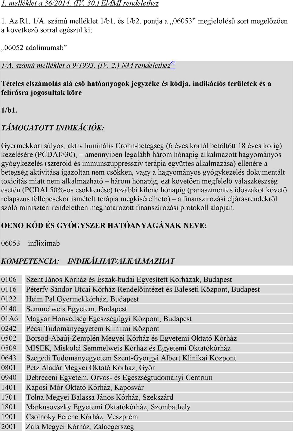 TÁMOGATOTT INDIKÁCIÓK: Gyermekkori súlyos, aktív luminális Crohn-betegség (6 éves kortól betöltött 18 éves korig) kezelésére (PCDAI>30), amennyiben legalább három hónapig alkalmazott hagyományos