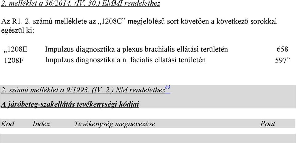 diagnosztika a plexus brachialis ellátási területén 658 1208F Impulzus diagnosztika a n.
