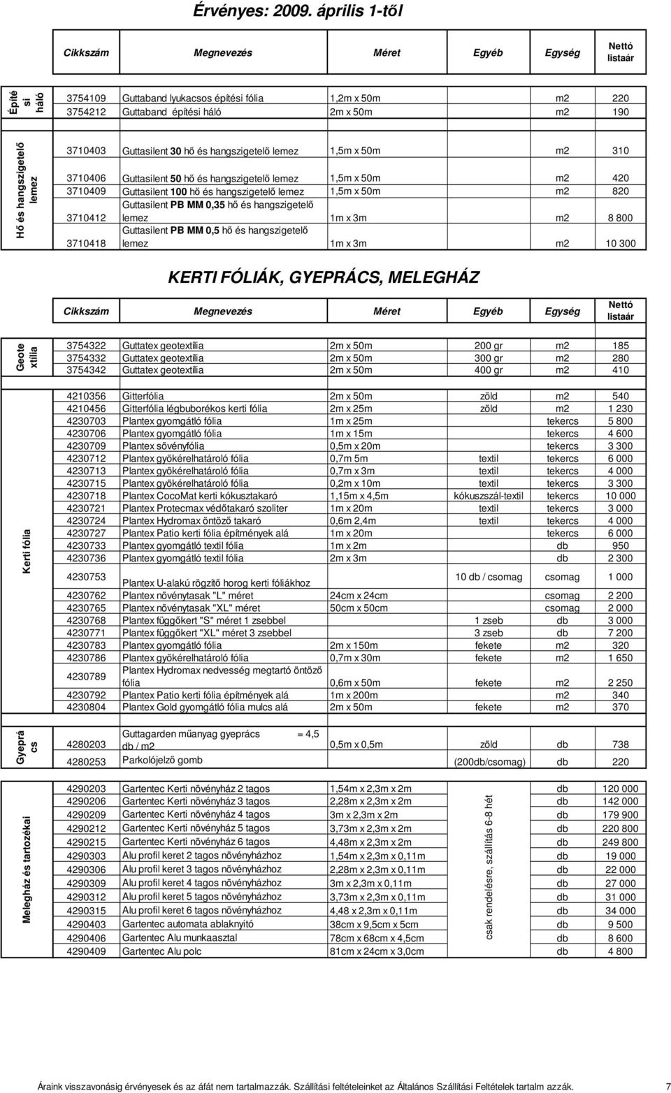 és hangszigetelı lemez 1,5m x 50m m2 310 3710406 Guttasilent 50 hı és hangszigetelı lemez 1,5m x 50m m2 420 3710409 Guttasilent 100 hı és hangszigetelı lemez 1,5m x 50m m2 820 3710412 Guttasilent PB