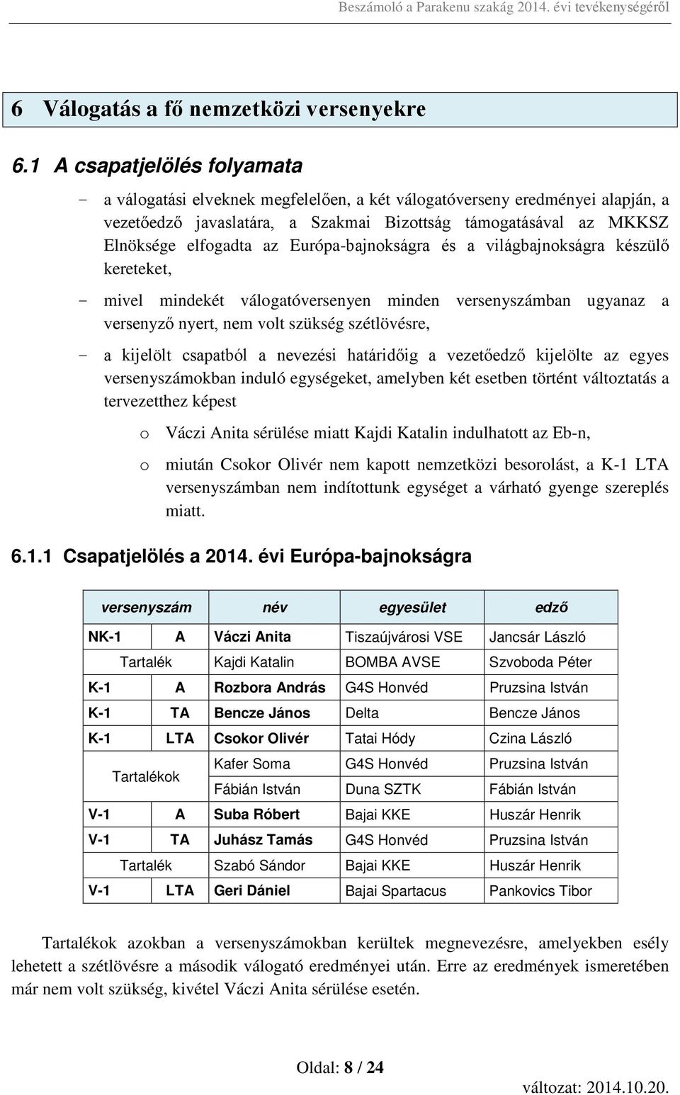 Európa-bajnokságra és a világbajnokságra készülő kereteket, - mivel mindekét válogatóversenyen minden versenyszámban ugyanaz a versenyző nyert, nem volt szükség szétlövésre, - a kijelölt csapatból a