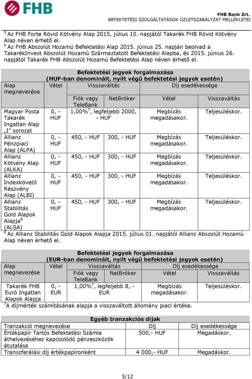 Alap megnevezése Magyar Posta Takarék Ingatlan Alap I sorozat Allianz Pénzpiaci Alap (ALPA) Allianz Kötvény Alap (ALKA) Allianz Indexkövető Részvény Alap (ALBI) Allianz Stabilitás Gold Alapok Alapja