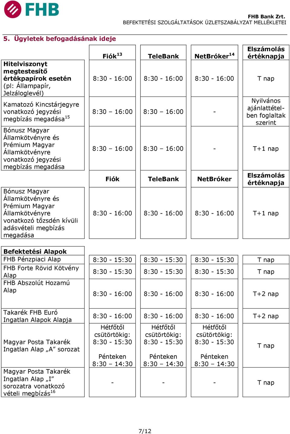 Magyar Államkötvényre és Prémium Magyar Államkötvényre vonatkozó tőzsdén kívüli adásvételi megbízás megadása Nyilvános ajánlattételben foglaltak szerint 8:30 16:00 8:30 16:00 - T+1 nap Fiók TeleBank