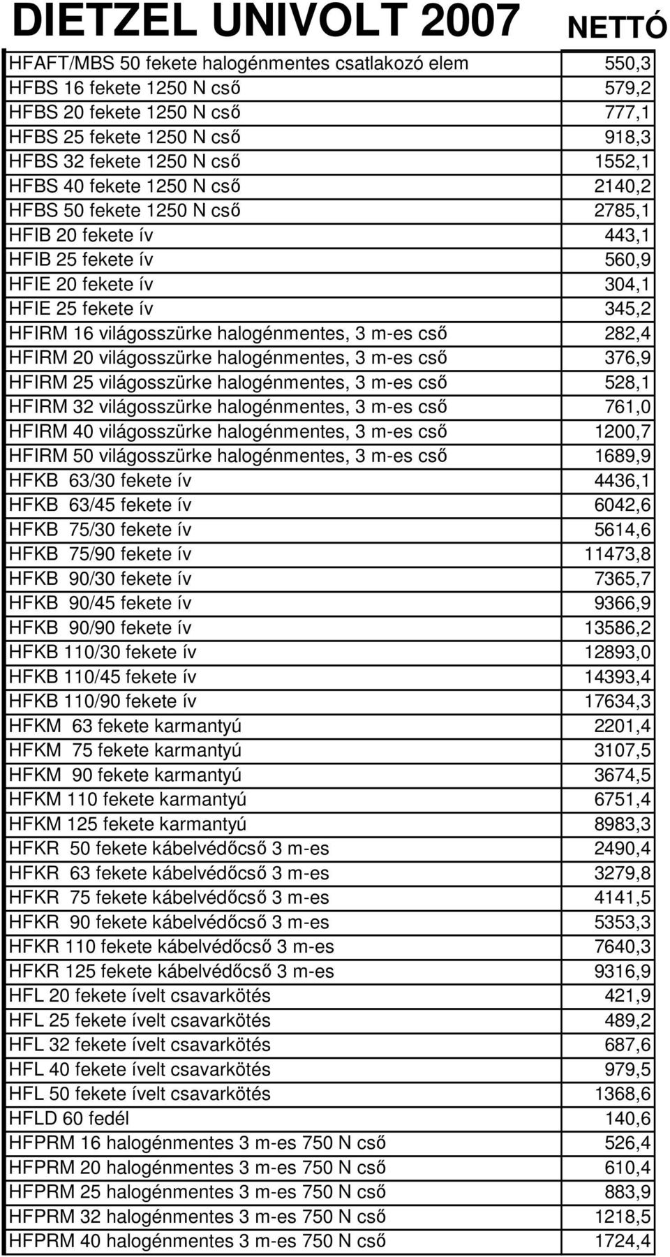 282,4 HFIRM 20 világosszürke halogénmentes, 3 m-es cső 376,9 HFIRM 25 világosszürke halogénmentes, 3 m-es cső 528,1 HFIRM 32 világosszürke halogénmentes, 3 m-es cső 761,0 HFIRM 40 világosszürke