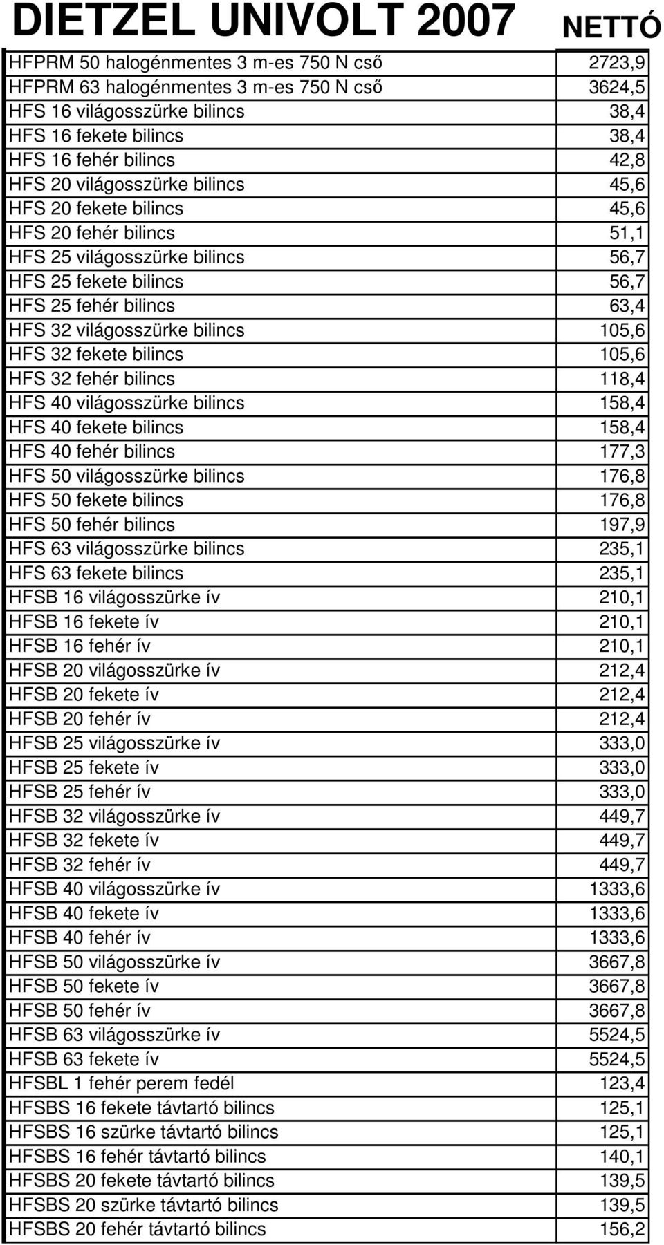 105,6 HFS 32 fekete bilincs 105,6 HFS 32 fehér bilincs 118,4 HFS 40 világosszürke bilincs 158,4 HFS 40 fekete bilincs 158,4 HFS 40 fehér bilincs 177,3 HFS 50 világosszürke bilincs 176,8 HFS 50 fekete