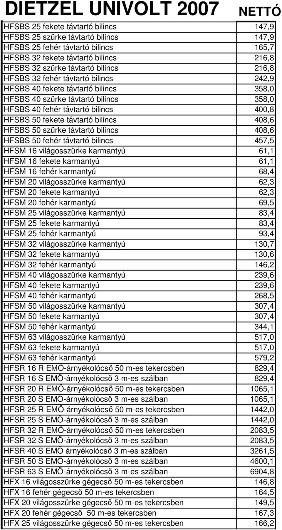 szürke távtartó bilincs 408,6 HFSBS 50 fehér távtartó bilincs 457,5 HFSM 16 világosszürke karmantyú 61,1 HFSM 16 fekete karmantyú 61,1 HFSM 16 fehér karmantyú 68,4 HFSM 20 világosszürke karmantyú