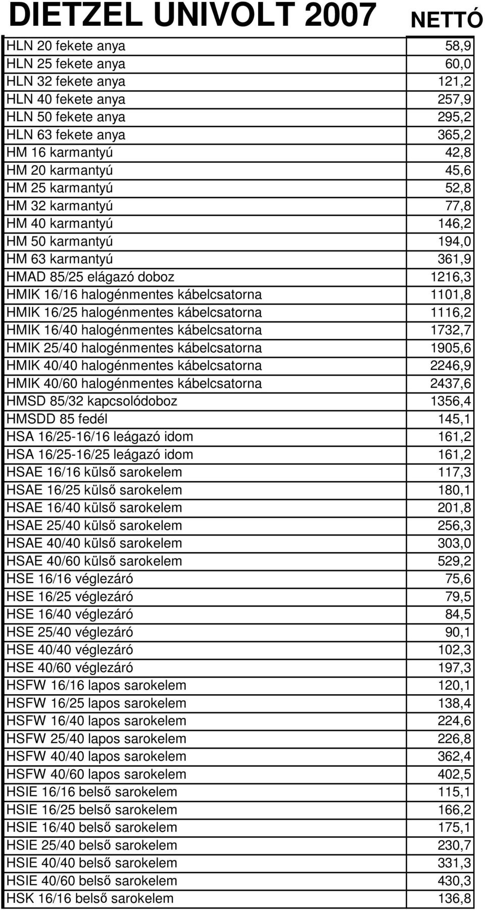 halogénmentes kábelcsatorna 1116,2 HMIK 16/40 halogénmentes kábelcsatorna 1732,7 HMIK 25/40 halogénmentes kábelcsatorna 1905,6 HMIK 40/40 halogénmentes kábelcsatorna 2246,9 HMIK 40/60 halogénmentes