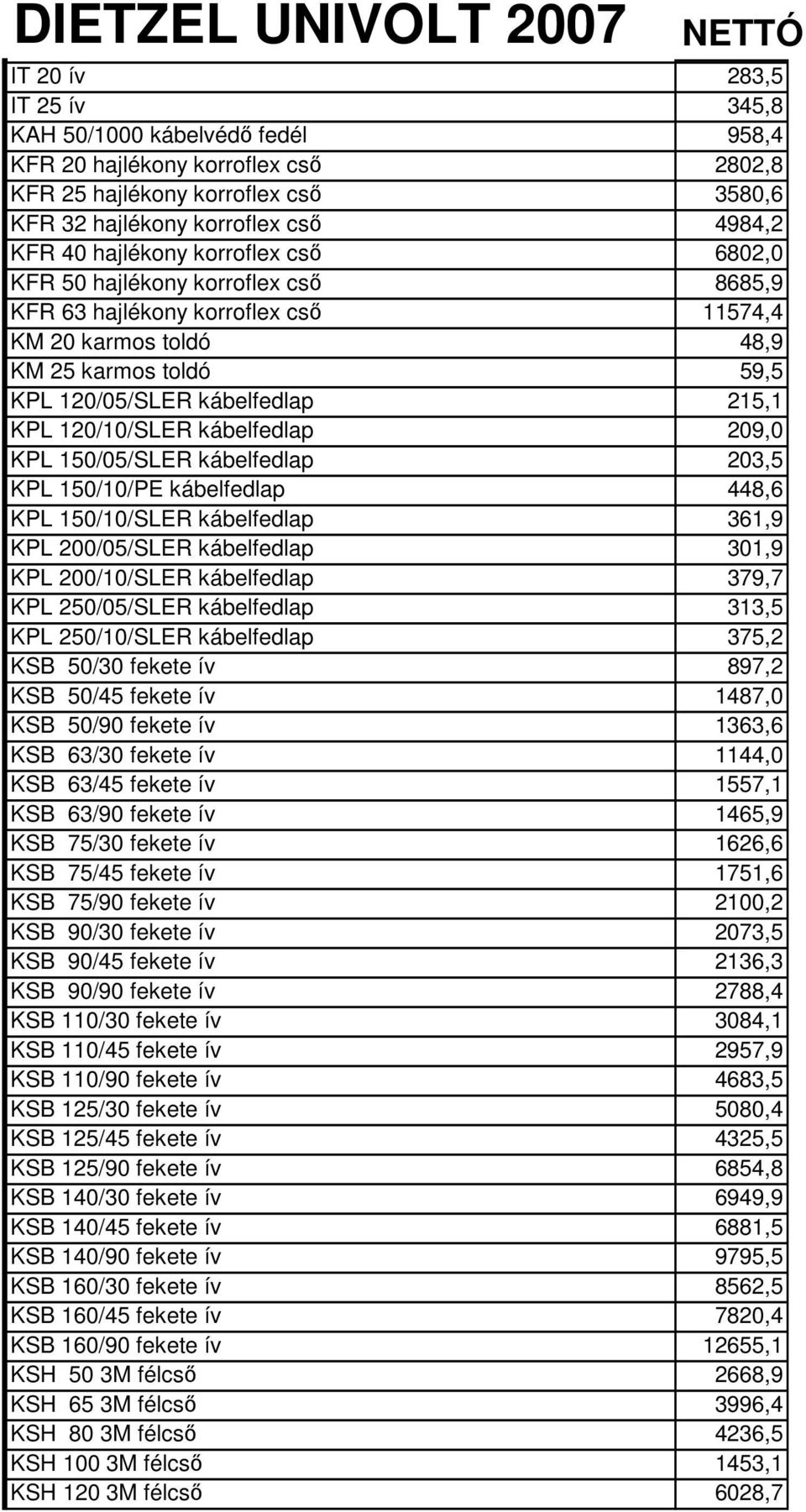 kábelfedlap 209,0 KPL 150/05/SLER kábelfedlap 203,5 KPL 150/10/PE kábelfedlap 448,6 KPL 150/10/SLER kábelfedlap 361,9 KPL 200/05/SLER kábelfedlap 301,9 KPL 200/10/SLER kábelfedlap 379,7 KPL