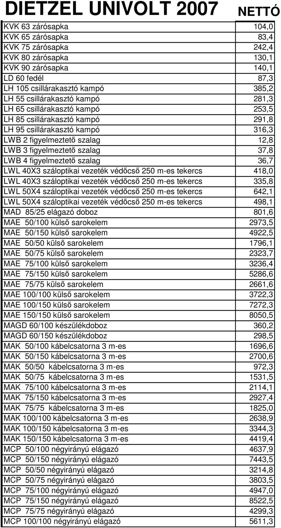 40X3 száloptikai vezeték védőcső 250 m-es tekercs 418,0 LWL 40X3 száloptikai vezeték védőcső 250 m-es tekercs 335,8 LWL 50X4 száloptikai vezeték védőcső 250 m-es tekercs 642,1 LWL 50X4 száloptikai