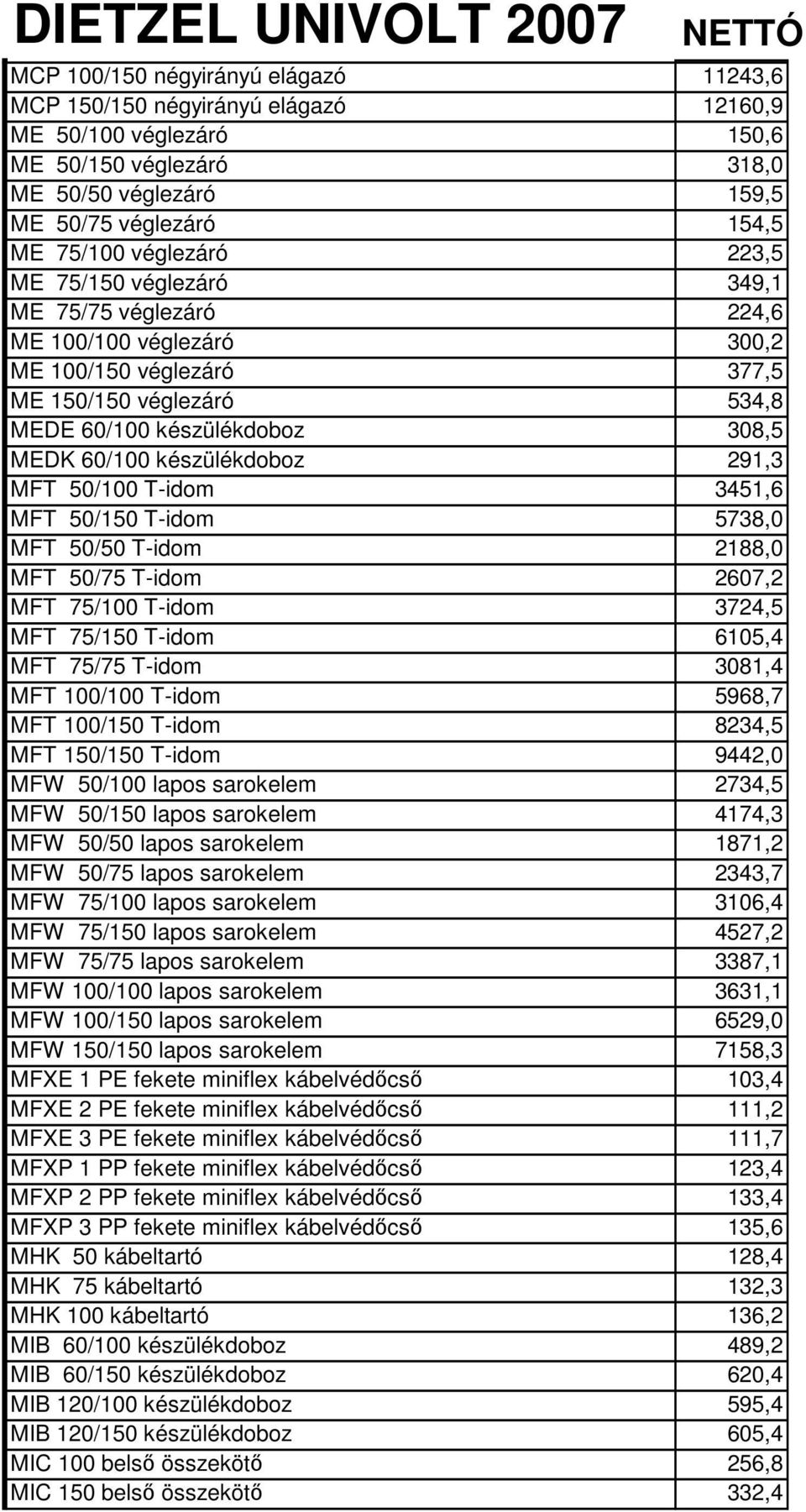 291,3 MFT 50/100 T-idom 3451,6 MFT 50/150 T-idom 5738,0 MFT 50/50 T-idom 2188,0 MFT 50/75 T-idom 2607,2 MFT 75/100 T-idom 3724,5 MFT 75/150 T-idom 6105,4 MFT 75/75 T-idom 3081,4 MFT 100/100 T-idom