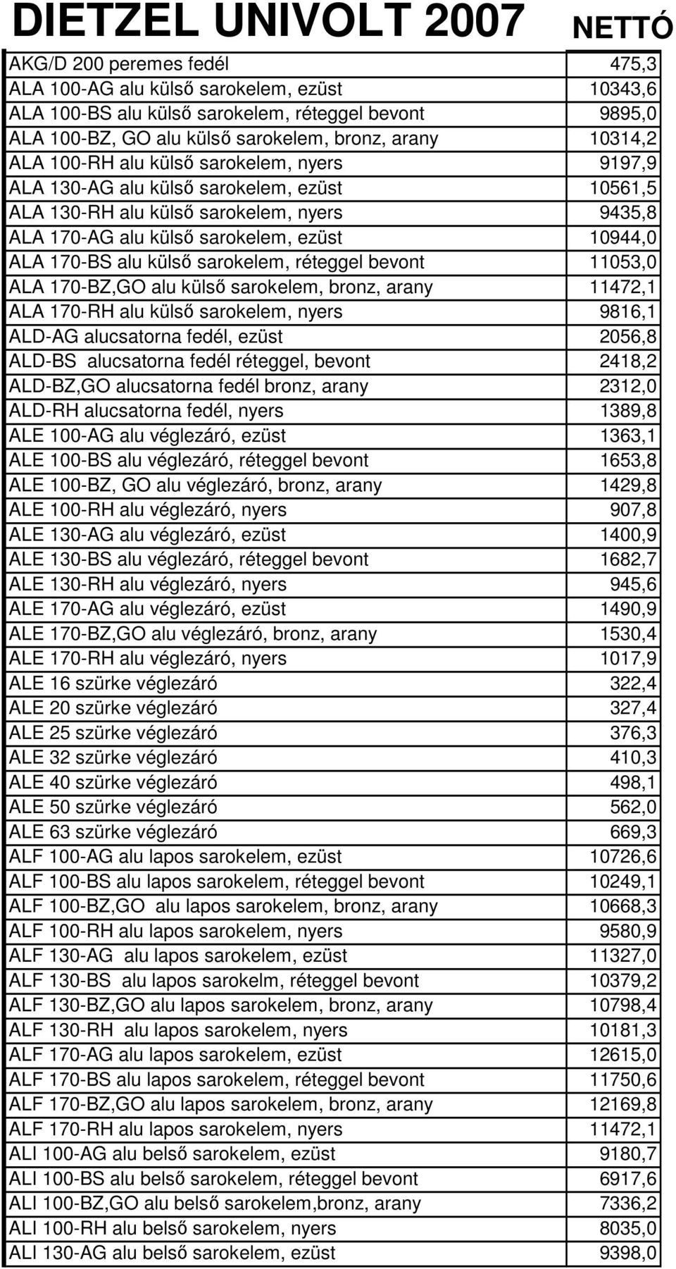 sarokelem, réteggel bevont 11053,0 ALA 170-BZ,GO alu külső sarokelem, bronz, arany 11472,1 ALA 170-RH alu külső sarokelem, nyers 9816,1 ALD-AG alucsatorna fedél, ezüst 2056,8 ALD-BS alucsatorna fedél