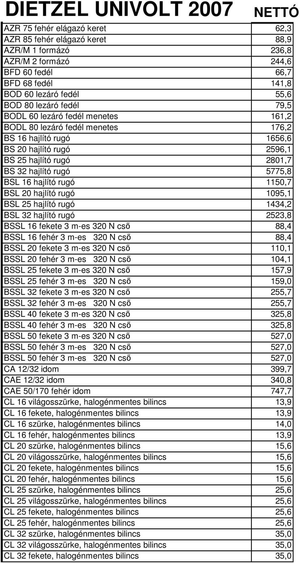 20 hajlító rugó 1095,1 BSL 25 hajlító rugó 1434,2 BSL 32 hajlító rugó 2523,8 BSSL 16 fekete 3 m-es 320 N cső 88,4 BSSL 16 fehér 3 m-es 320 N cső 88,4 BSSL 20 fekete 3 m-es 320 N cső 110,1 BSSL 20