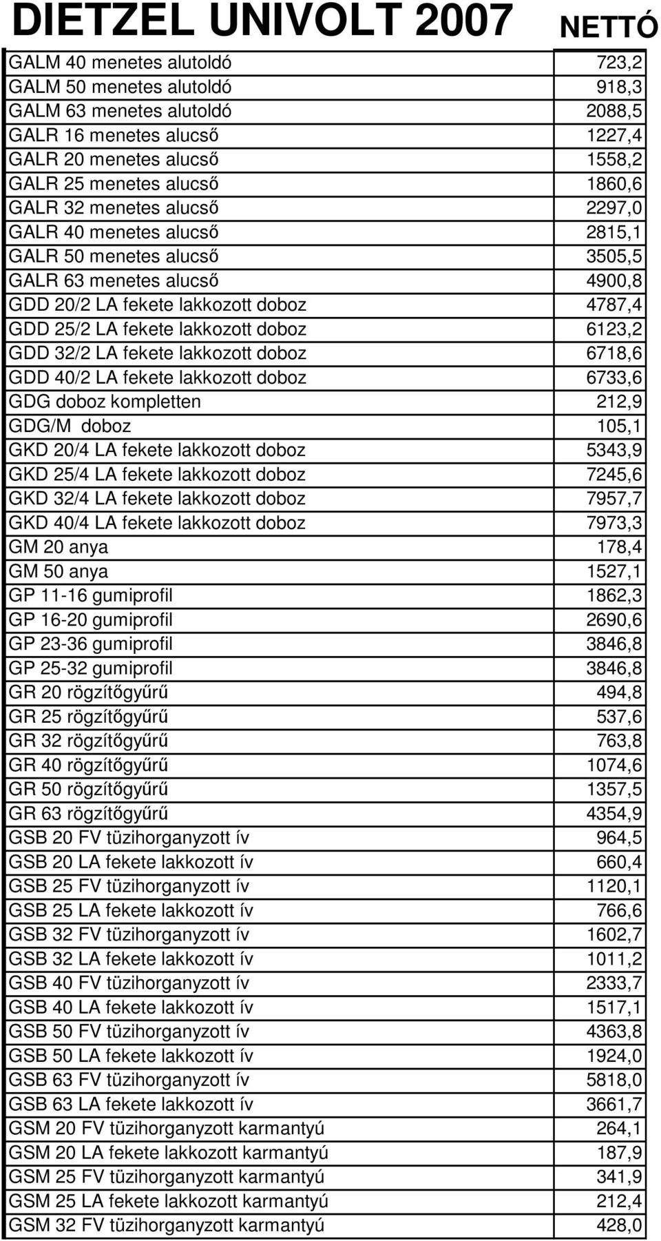 fekete lakkozott doboz 6718,6 GDD 40/2 LA fekete lakkozott doboz 6733,6 GDG doboz kompletten 212,9 GDG/M doboz 105,1 GKD 20/4 LA fekete lakkozott doboz 5343,9 GKD 25/4 LA fekete lakkozott doboz