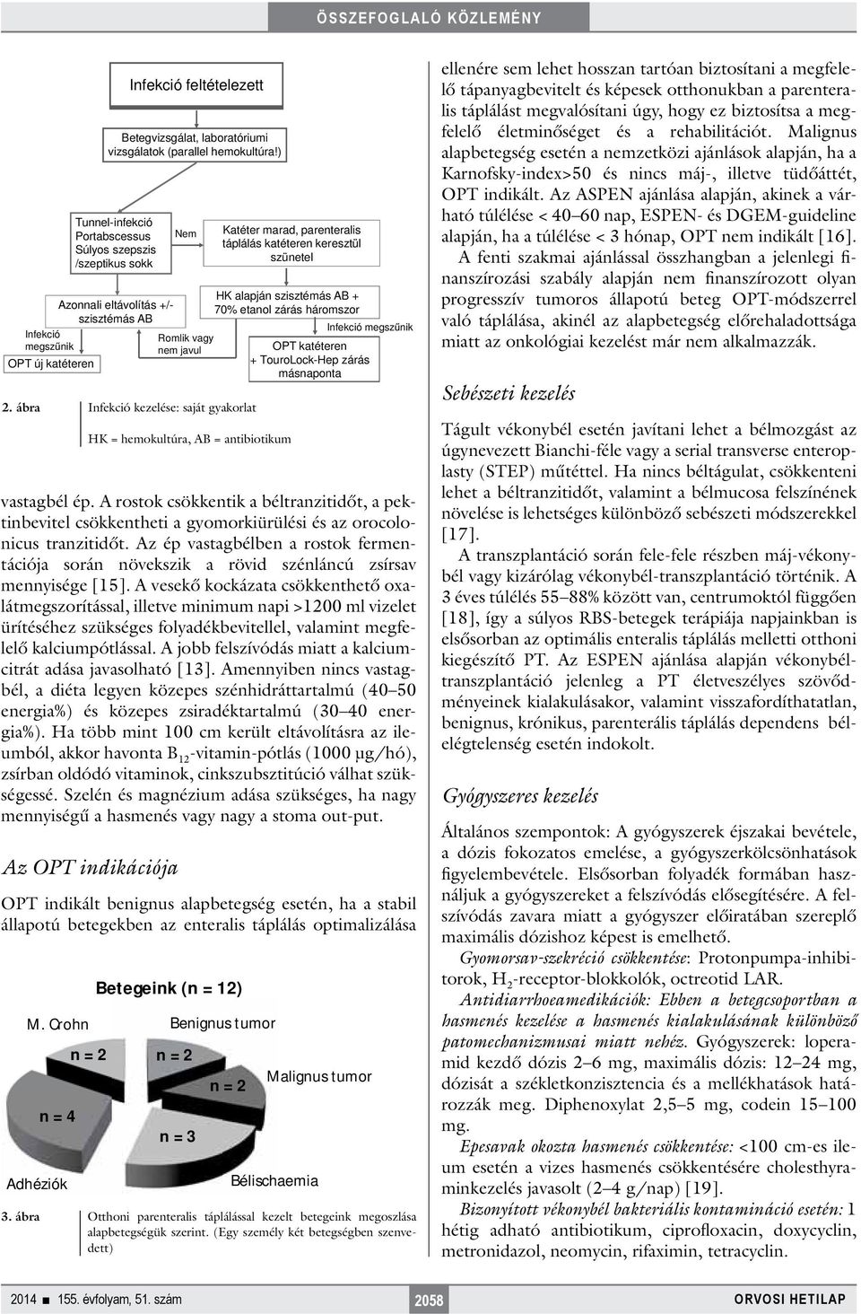 Az ép vastagbélben a rostok fermentációja során növekszik a rövid szénláncú zsírsav mennyisége [15].