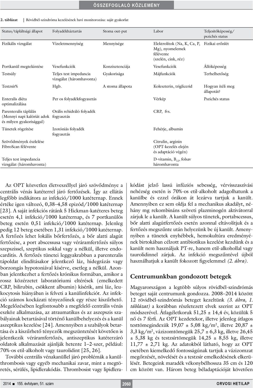 Testsúly Teljes test impedancia Gyakorisága Májfunkciók Terhelhetőség vizsgálat (háromhavonta) Testzsír% Hgb. A stoma állapota Koleszterin, triglicerid Hogyan ítéli meg állapotát?