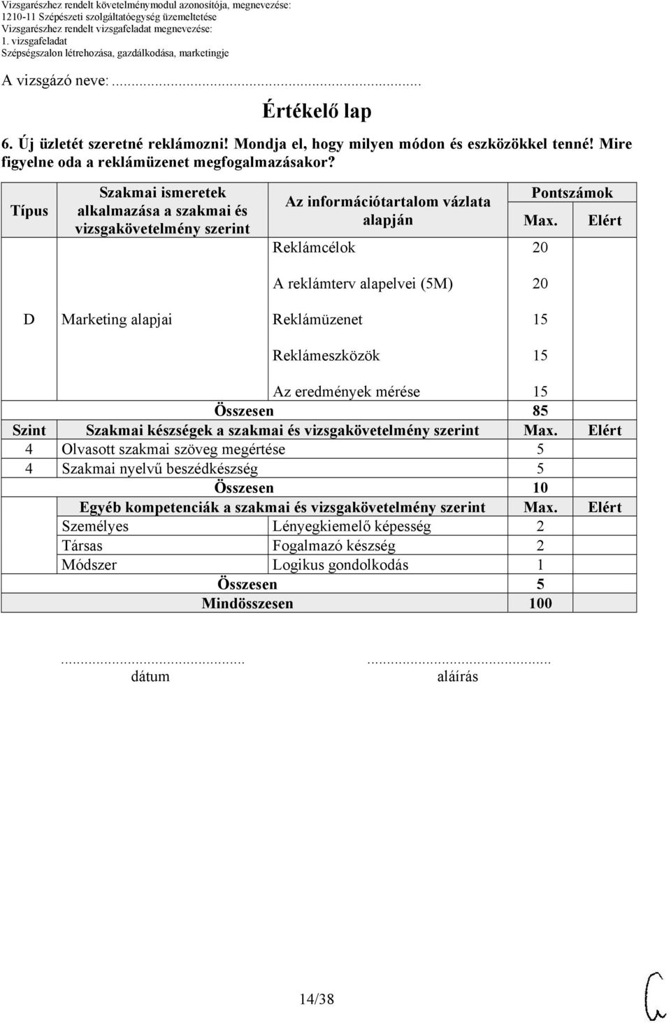 Elért 20 A reklámterv alapelvei (5M) 20 D Marketing alapjai Reklámüzenet 15 Reklámeszközök 15 Az eredmények mérése 15 Összesen 85 Szint Szakmai készségek a szakmai és vizsgakövetelmény szerint Max.