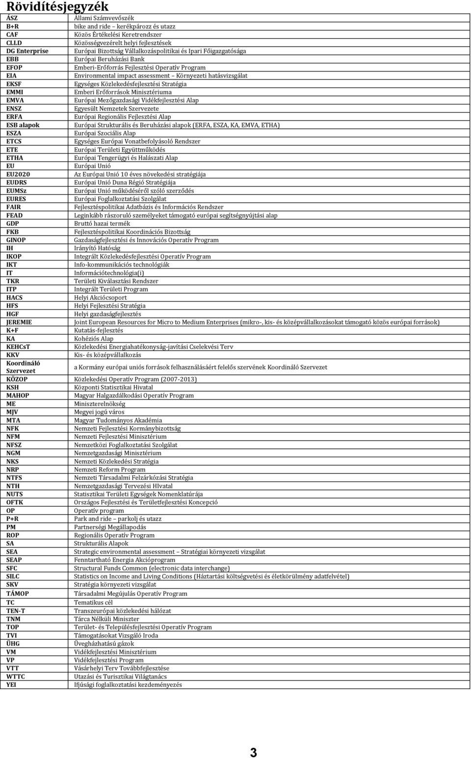 Közlekedésfejlesztési Stratégia EMMI Emberi Erőforrások Minisztériuma EMVA Európai Mezőgazdasági Vidékfejlesztési Alap ENSZ Egyesült Nemzetek Szervezete ERFA Európai Regionális Fejlesztési Alap ESB