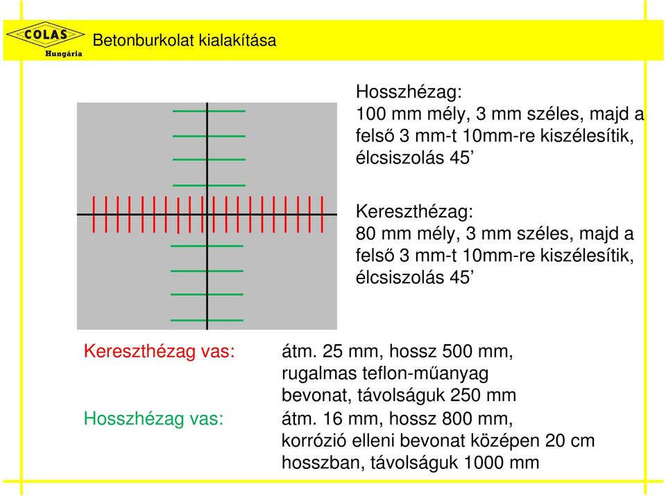 kiszélesítik, élcsiszolás 45 Kereszthézag vas: Hosszhézag vas: átm.