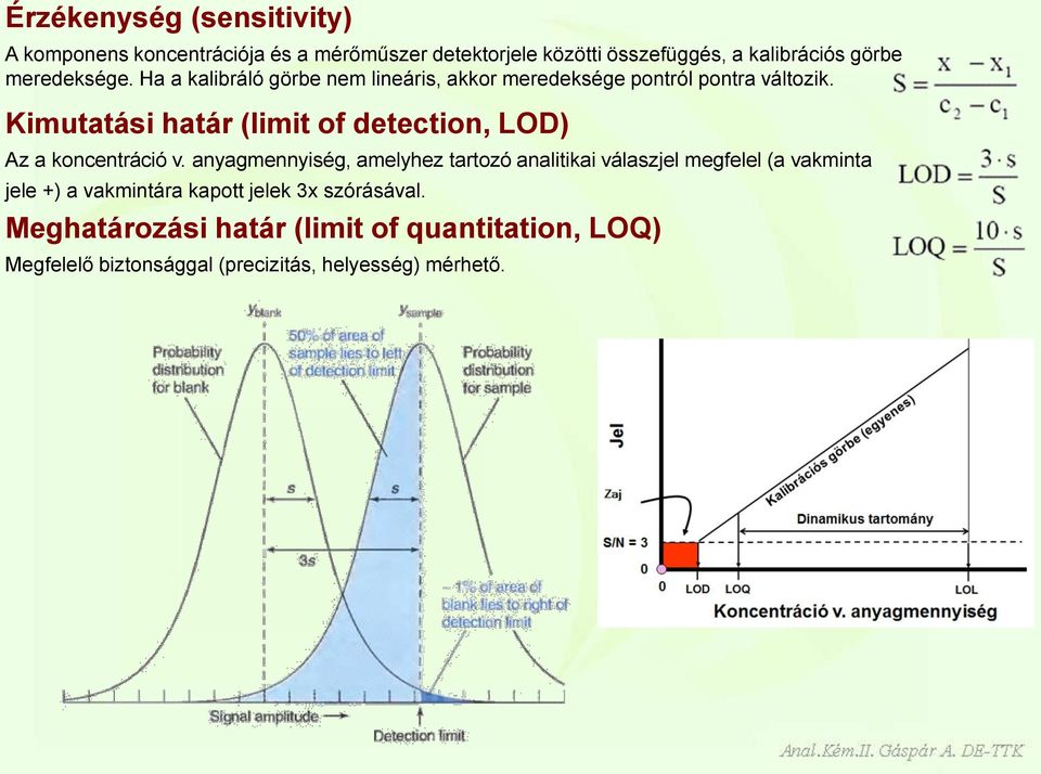 Kimutatási határ (limit of detection, LOD) Az a koncentráció v.