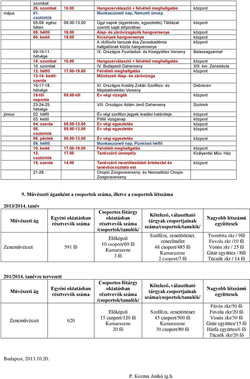 Országos Fuvoladuó- és Kisegyüttes Verseny Balassagyarmat 10. szombat 10.00 Hangszerválasztó + felvételi meghallgatás 10. szombat IV. Budapesti Dalverseny XIII. ker. Zeneiskola 12. hétfő 17.00-19.