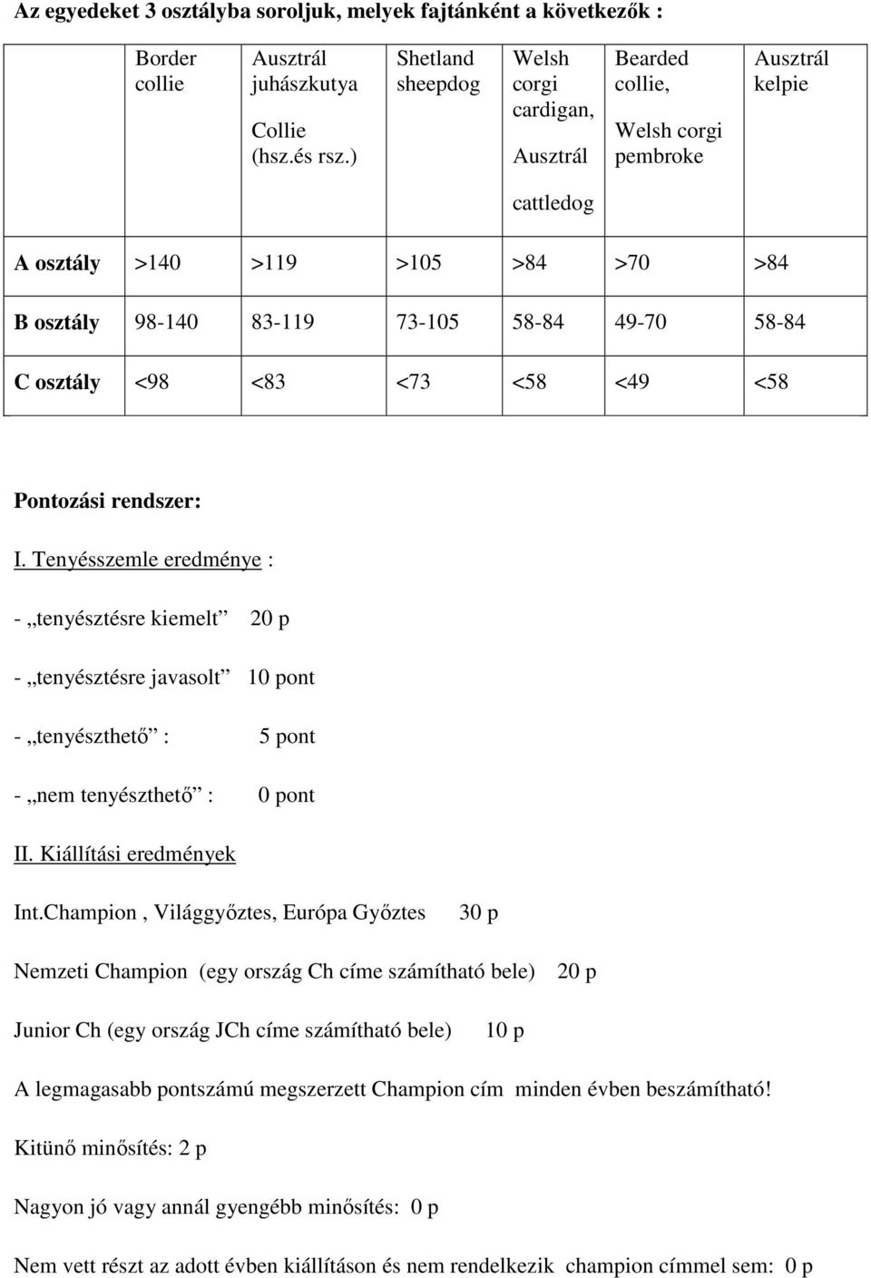 C osztály <98 <83 <73 <58 <49 <58 Pontozási rendszer: I. Tenyésszemle eredménye : - tenyésztésre kiemelt 20 p - tenyésztésre javasolt 10 pont - tenyészthető : 5 pont - nem tenyészthető : 0 pont II.