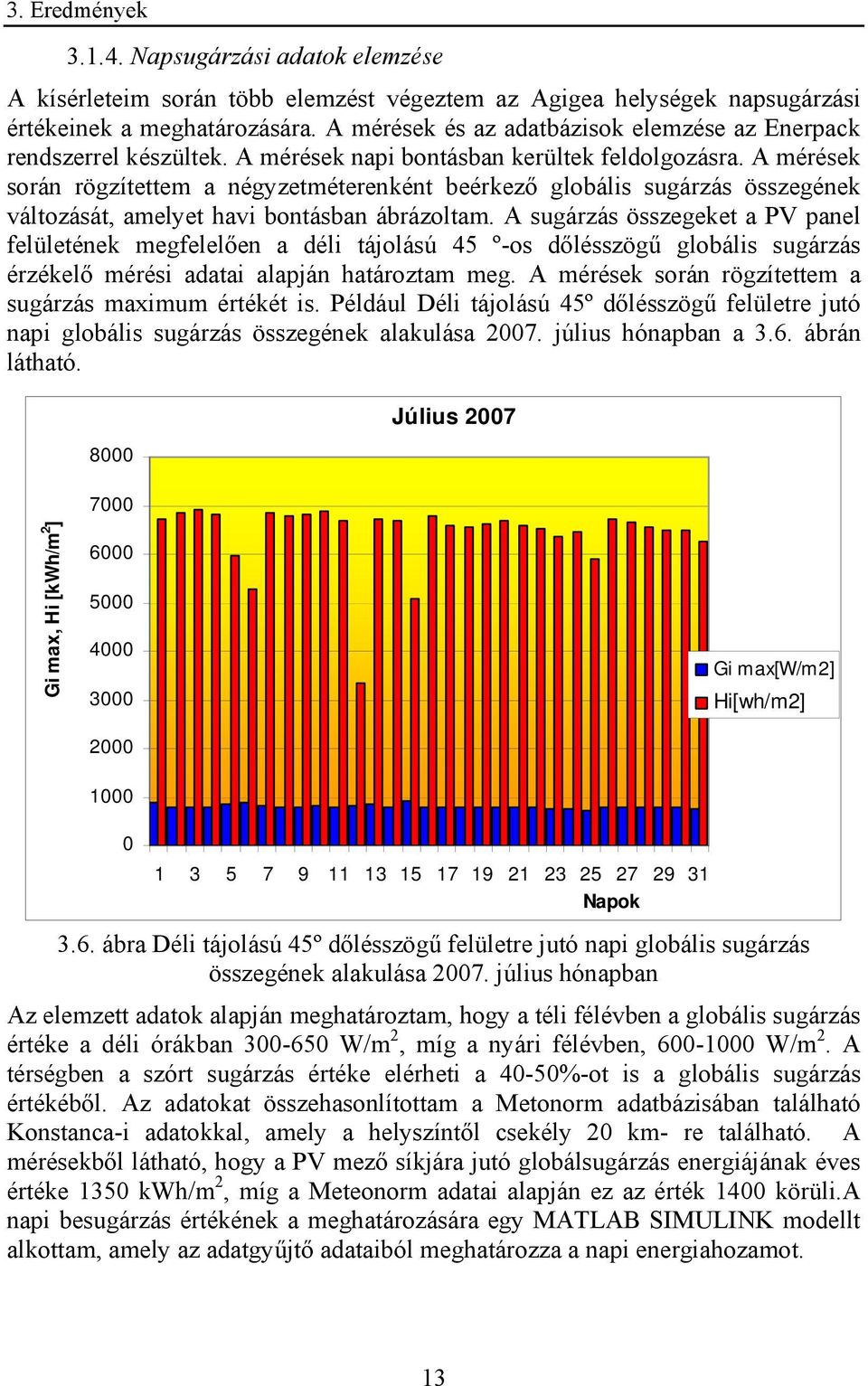 A mérések során rögzítettem a négyzetméterenként beérkező globális sugárzás összegének változását, amelyet havi bontásban ábrázoltam.