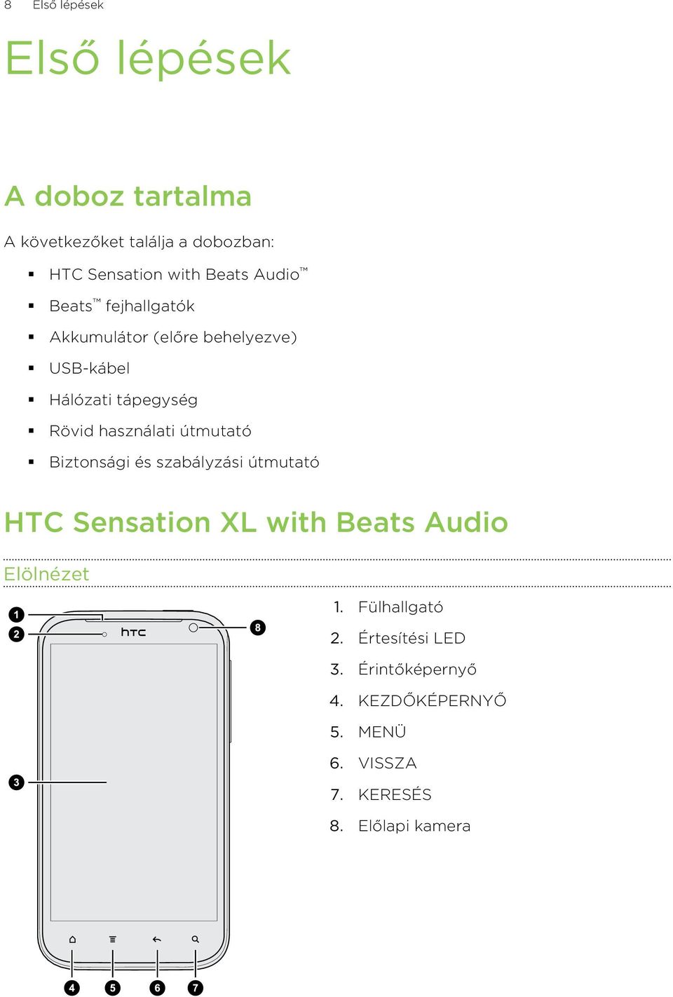 használati útmutató Biztonsági és szabályzási útmutató HTC Sensation XL with Beats Audio Elölnézet 1.