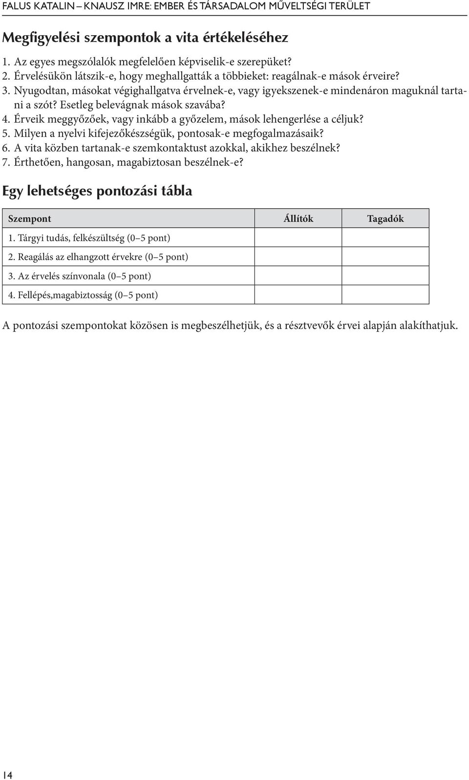 Érveik meggyőzőek, vagy inkább a győzelem, mások lehengerlése a céljuk? 5. Milyen a nyelvi kifejezőkészségük, pontosak-e megfogalmazásaik? 6.