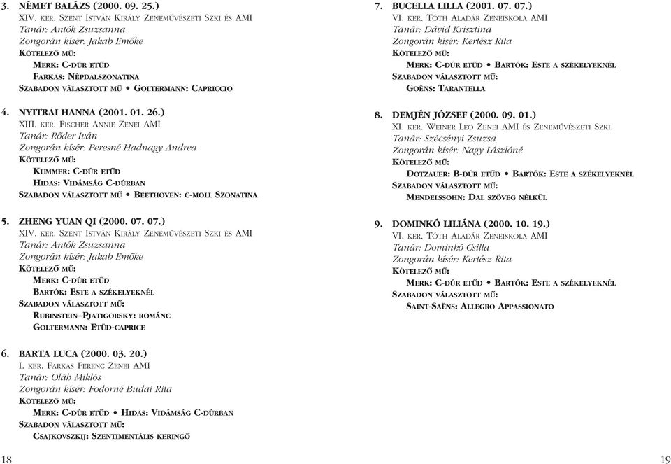 07. 07.) Zongorán kísér: Jakab Emôke MERK: C-DÚR ETÛD BARTÓK: ESTE A SZÉKELYEKNÉL RUBINSTEIN PJATIGORSKY: ROMÁNC GOLTERMANN: ETÜD-CAPRICE 7. BUCELLA LILLA (2001. 07. 07.) Tanár: Dávid Krisztina MERK: C-DÚR ETÛD BARTÓK: ESTE A SZÉKELYEKNÉL GOËNS: TARANTELLA 8.