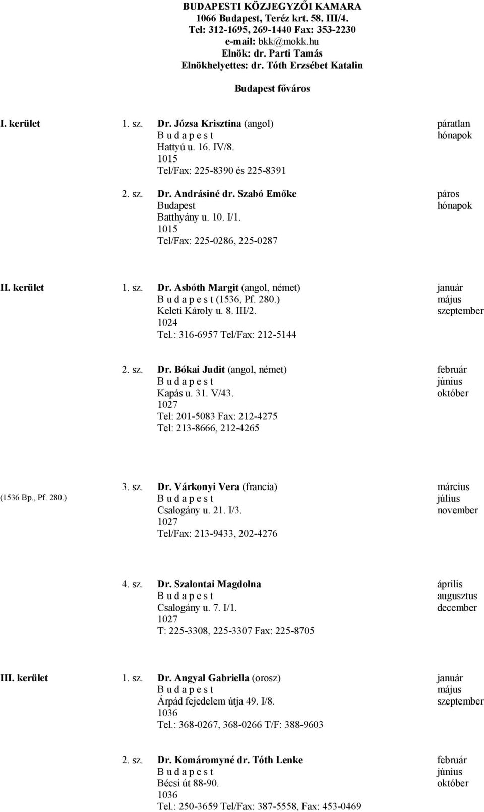 1015 Tel/Fax: 225-0286, 225-0287 II. kerület 1. sz. Dr. Asbóth Margit (angol, német) január (1536, Pf. 280.) Keleti Károly u. 8. III/2. 1024 Tel.: 316-6957 Tel/Fax: 212-5144 2. sz. Dr. Bókai Judit (angol, német) Kapás u.