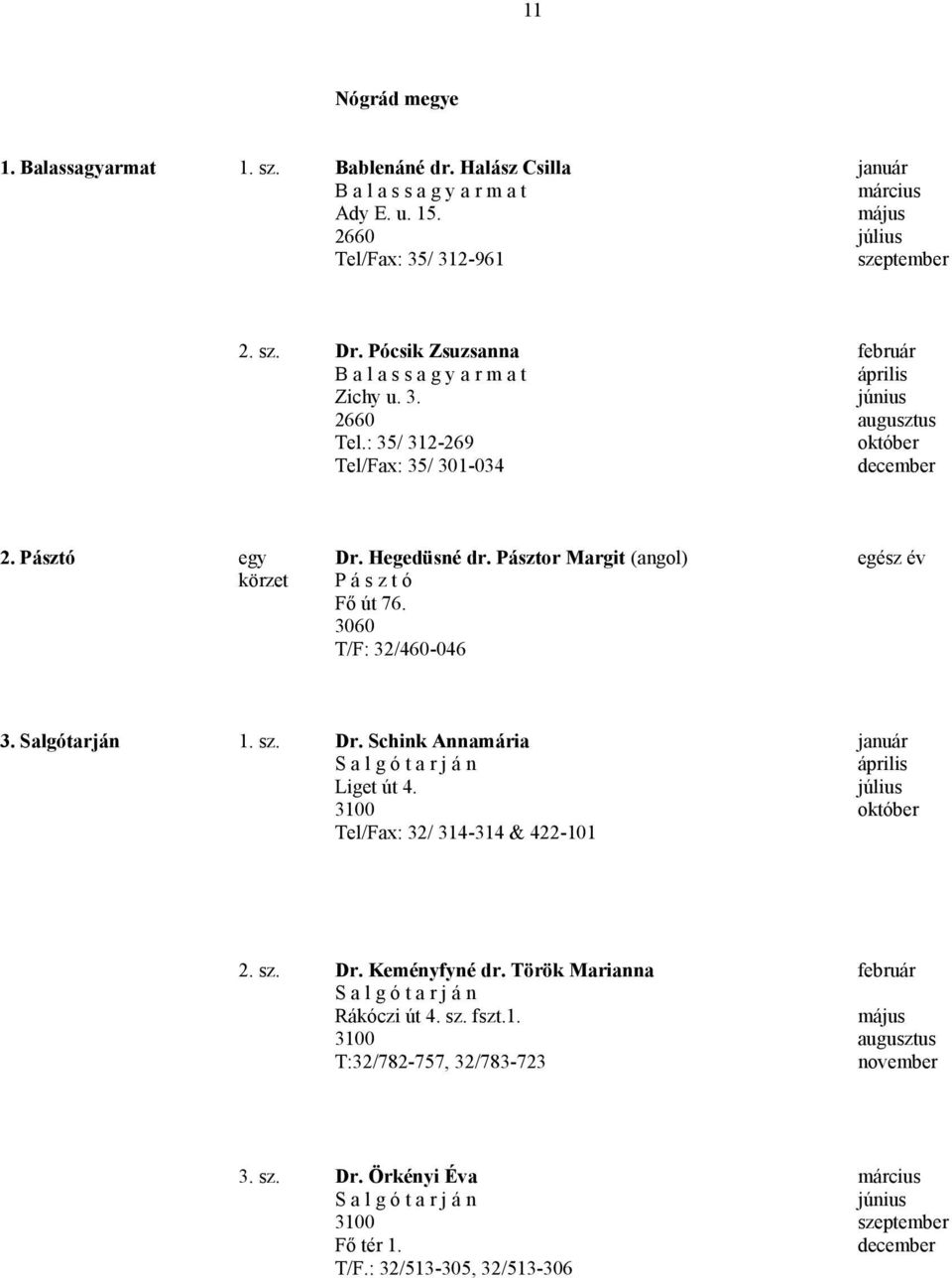 Pásztor Margit (angol) egész év körzet P á s z t ó Fő út 76. 3060 T/F: 32/460-046 3. Salgótarján 1. sz. Dr. Schink Annamária január S a l g ó t a r j á n Liget út 4.