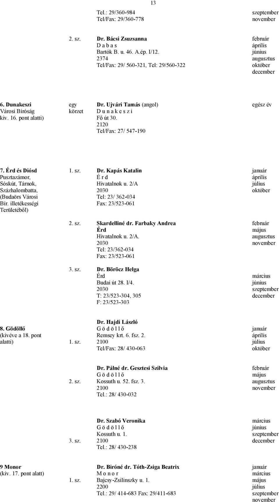Kapás Katalin január Pusztazámor, É r d Sóskút, Tárnok, Hivatalnok u. 2/A Százhalombatta, 2030 (Budaörs Városi Tel: 23/ 362-034 Bír. illetékességi Területéből) Fax: 23/523-061 2. sz. Skardelliné dr.