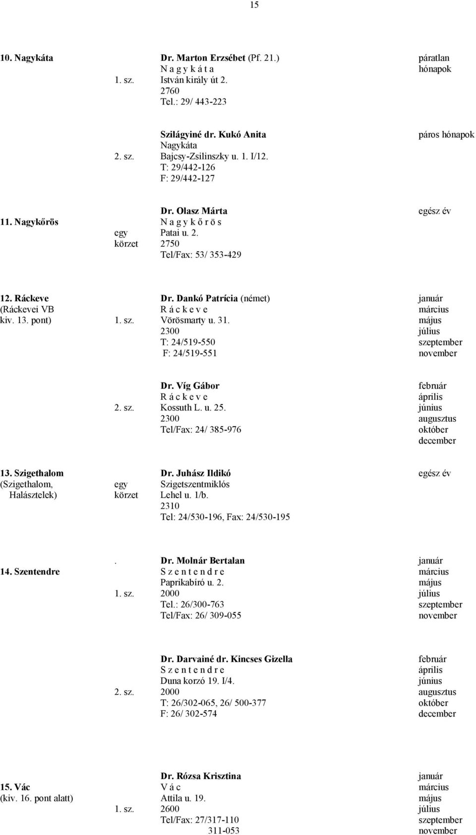 Dankó Patrícia (német) január (Ráckevei VB R á c k e v e kiv. 13. pont) 1. sz. Vörösmarty u. 31. 2300 T: 24/519-550 F: 24/519-551 Dr. Víg Gábor R á c k e v e 2. sz. Kossuth L. u. 25.