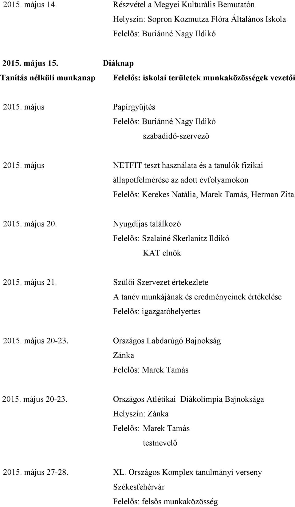 május NETFIT teszt használata és a tanulók fizikai állapotfelmérése az adott évfolyamokon Felelős: Kerekes Natália, Marek Tamás, Herman Zita 2015. május 20.