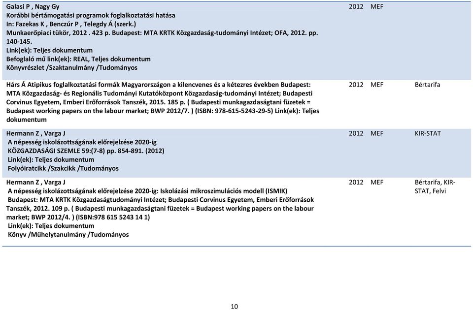 Befoglaló mű link(ek): REAL, Teljes dokumentum Hárs Á Atipikus foglalkoztatási formák Magyarországon a kilencvenes és a kétezres években Budapest: MTA Közgazdaság és Regionális Tudományi