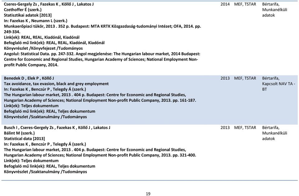 Link(ek): REAL, REAL, Kiadónál, Kiadónál Befoglaló mű link(ek): REAL, REAL, Kiadónál, Kiadónál Könyvrészlet /Könyvfejezet /Tudományos Angolul: Statistical Data. pp. 247 332.