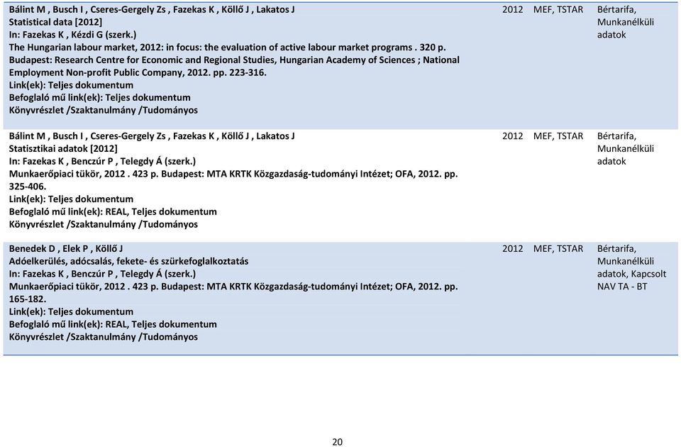 Budapest: Research Centre for Economic and Regional Studies, Hungarian Academy of Sciences ; National Employment Non profit Public Company, 2012. pp. 223 316.