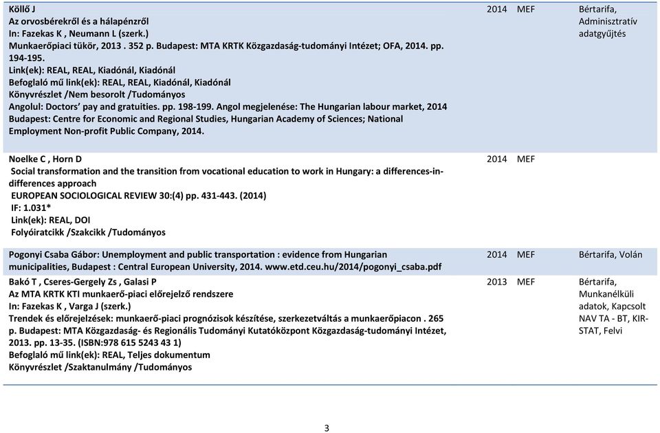 Angol megjelenése: The Hungarian labour market, 2014 Budapest: Centre for Economic and Regional Studies, Hungarian Academy of Sciences; National Employment Non profit Public Company, 2014.