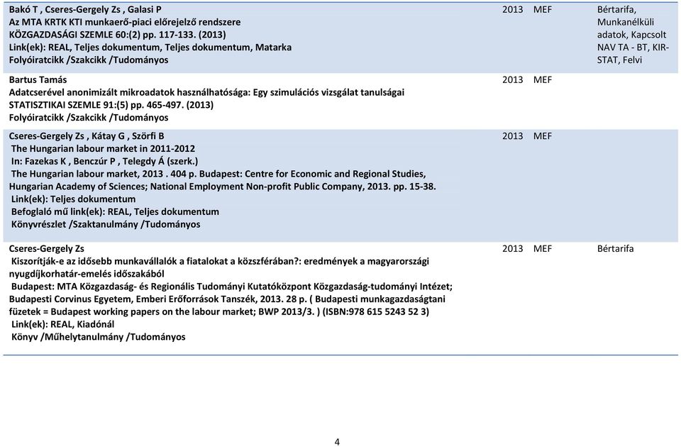 pp. 465 497. (2013) Cseres Gergely Zs, Kátay G, Szörfi B The Hungarian labour market in 2011 2012 In: Fazekas K, Benczúr P, Telegdy Á (szerk.) The Hungarian labour market, 2013. 404 p.