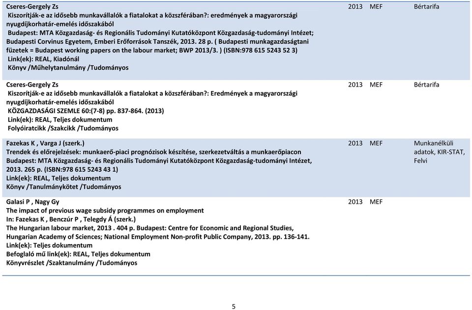 Erőforrások Tanszék, 2013. 28 p. ( Budapesti munkagazdaságtani füzetek = Budapest working papers on the labour market; BWP 2013/3.