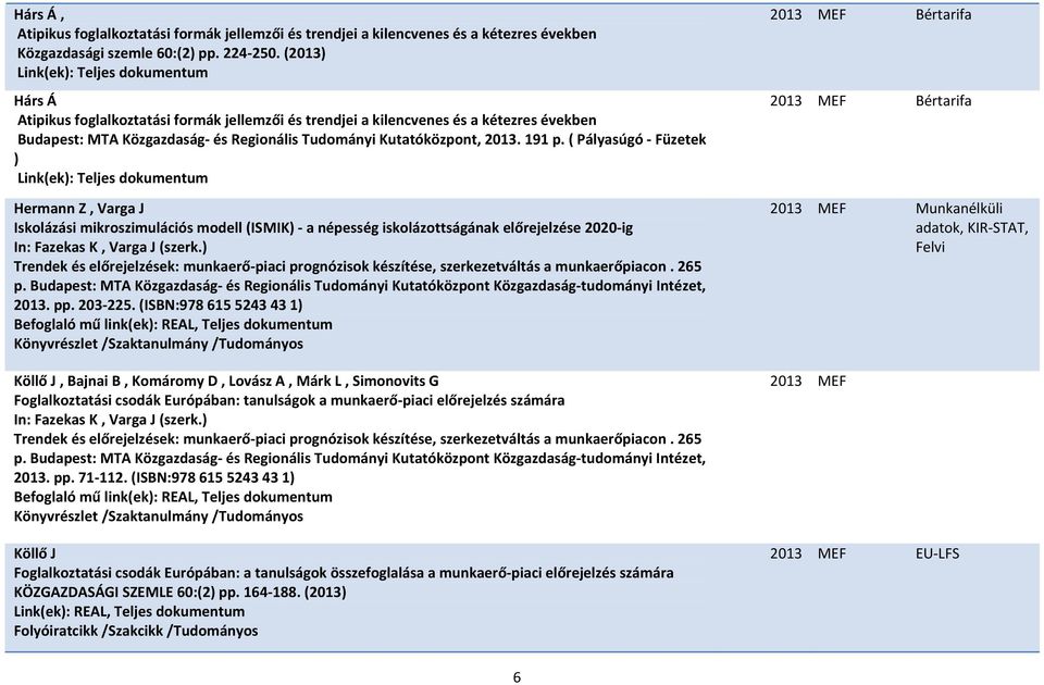 ( Pályasúgó Füzetek ) Hermann Z, Varga J Iskolázási mikroszimulációs modell (ISMIK) a népesség iskolázottságának előrejelzése 2020 ig In: Fazekas K, Varga J (szerk.