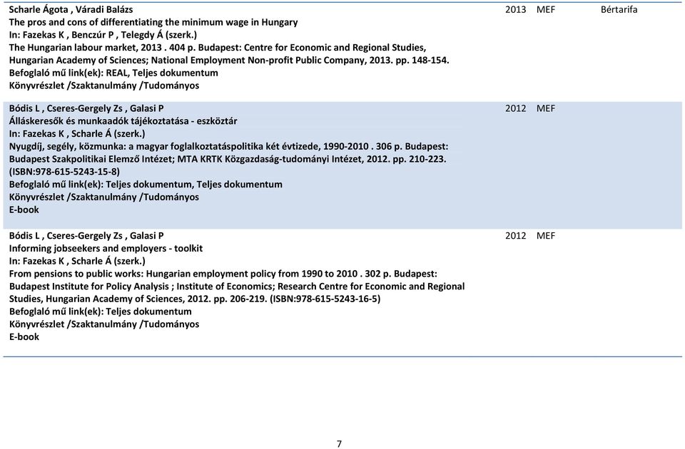 Befoglaló mű link(ek): REAL, Teljes dokumentum Bódis L, Cseres Gergely Zs, Galasi P Álláskeresők és munkaadók tájékoztatása eszköztár In: Fazekas K, Scharle Á (szerk.