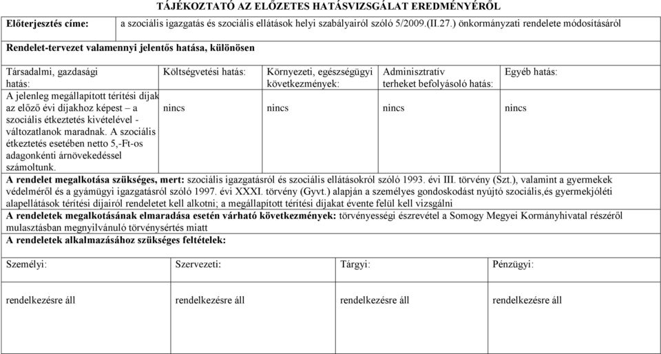 következmények: terheket befolyásoló hatás: A jelenleg megállapított térítési díjak az előző évi díjakhoz képest a nincs nincs nincs nincs szociális étkeztetés kivételével - változatlanok maradnak.