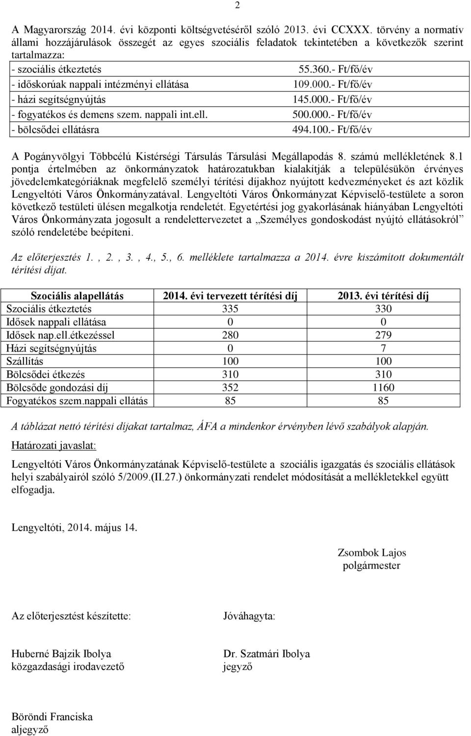 - Ft/fő/év - időskorúak nappali intézményi ellátása 109.000.- Ft/fő/év - házi segítségnyújtás 145.000.- Ft/fő/év - fogyatékos és demens szem. nappali int.ell. 500.000.- Ft/fő/év - bölcsődei ellátásra 494.